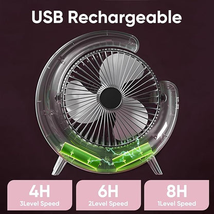Ventilador de mesa portátil blanco con luz RGB - additional image 3