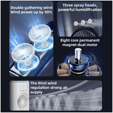 Aire acondicionado evaporativo portátil - | Aresky