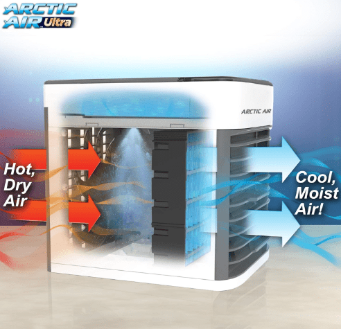 Arctic Air Enfriador de aire ultra evaporativo - | Aresky