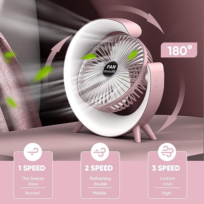 Ventilador de mesa portátil blanco con luz RGB - | Aresky