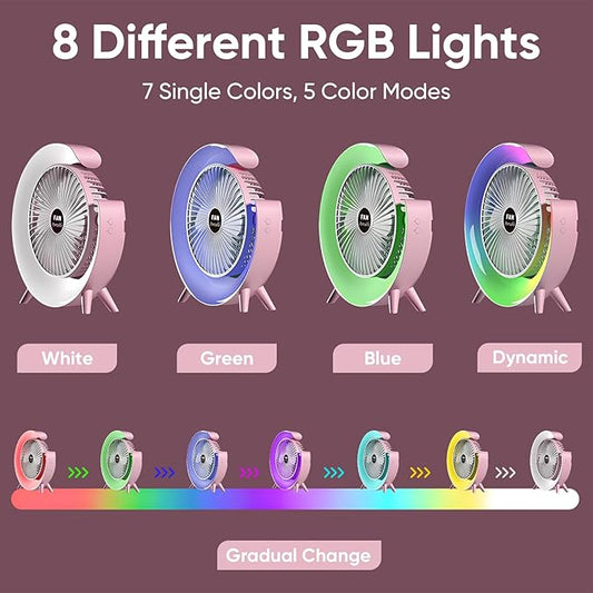 Ventilador de mesa portátil blanco con luz RGB - | Aresky